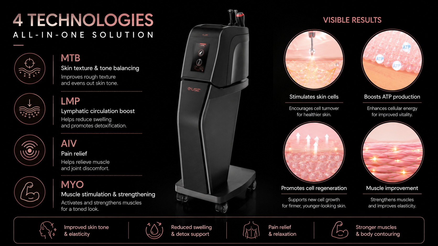 non surgical facelift Korea EveTitan Treatment for Face Lift