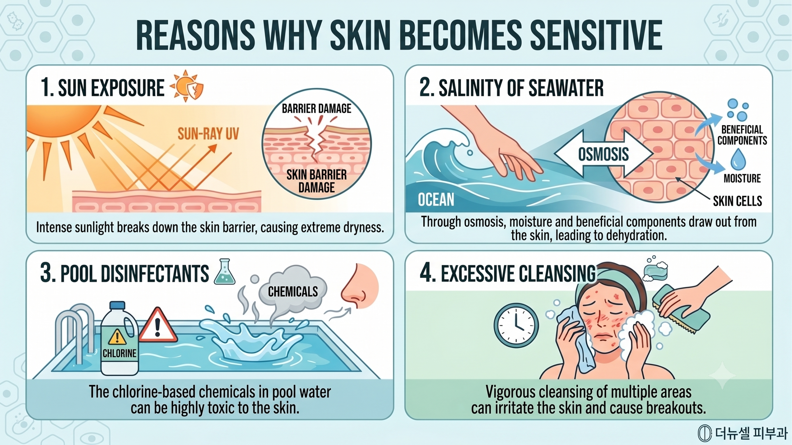 How-to-Repair-a-Damaged-Skin-Barrier-After-Summer-Vacation-Reason